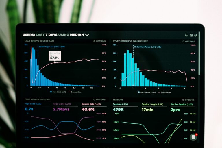 Sales Tools